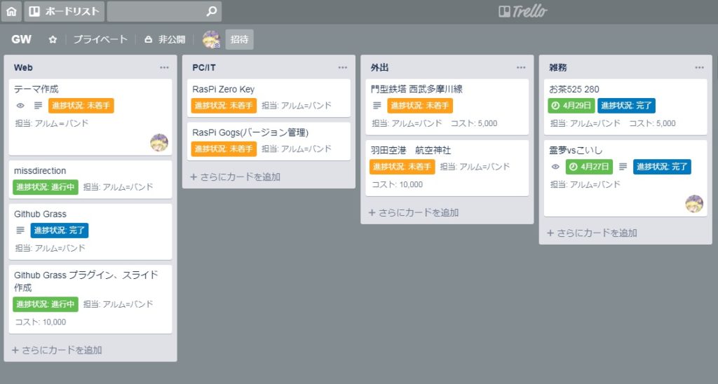 ボード全体の様子