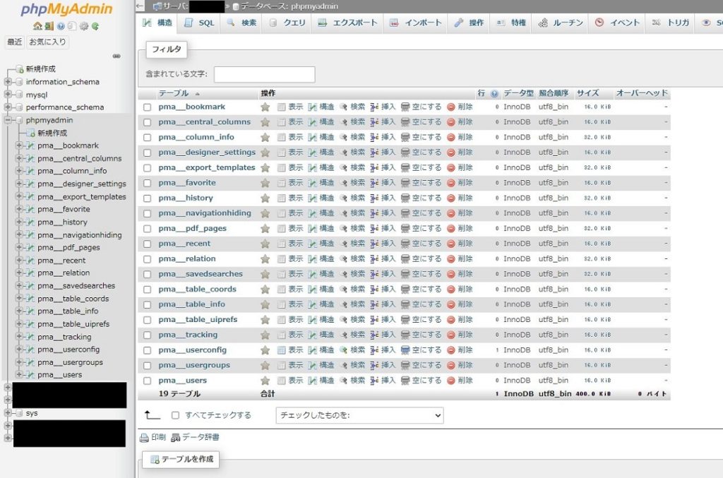 create_tables.sql の実行結果 (テーブル生成結果)