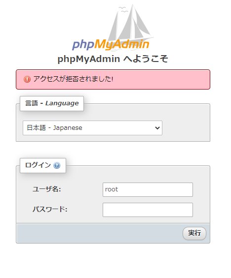 Phpmyadmin のインストールと動作検証 Ewig Leere Lab2