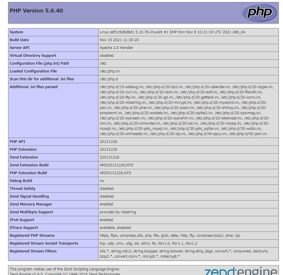Docker 上に PHP5.6 が動作していることを確認