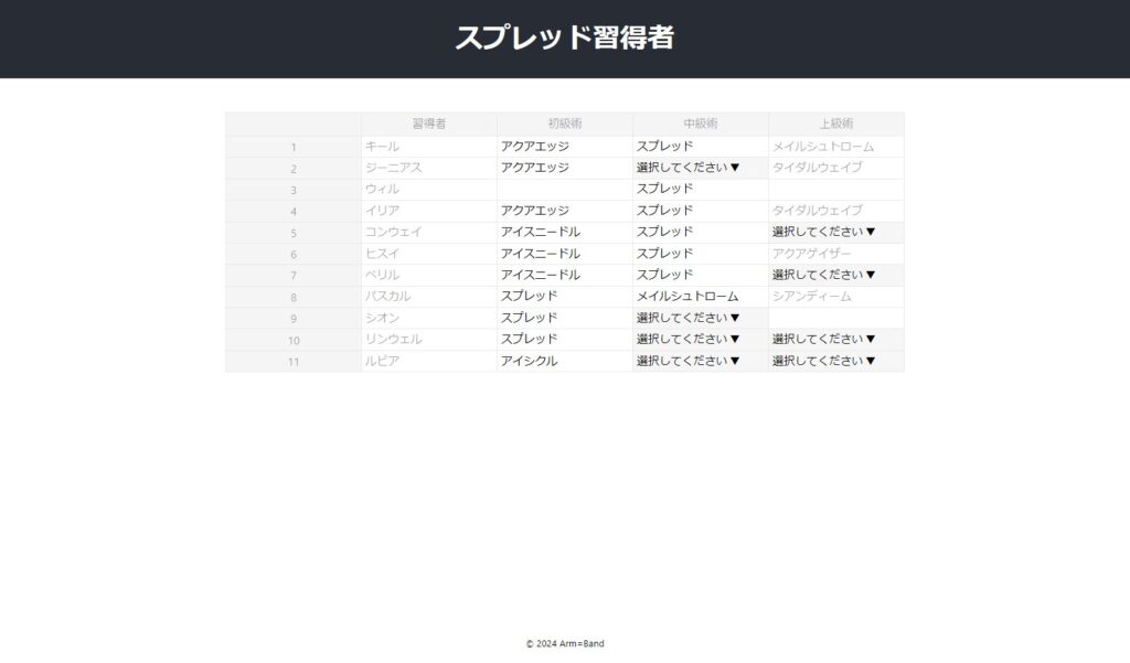 React Spreadsheet + React Select のサンプルアプリ