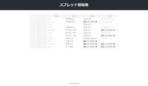 React Spreadsheet + React Select のサンプルアプリ